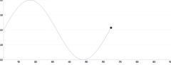 MotionPath - sync-with-draw